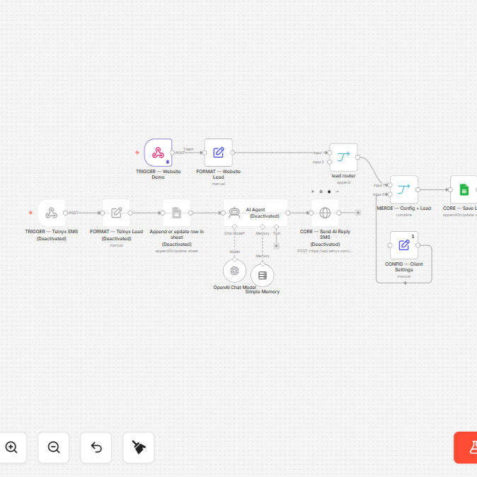Flowchart showing a missed call automatically triggering an instant text-back response to a new lead.